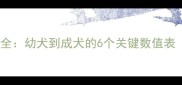 哈士奇体重标准全幼犬到成犬的6个关键数值表附喂养指南