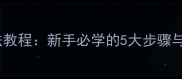 哈士奇牵引绳正确绑法教程新手必学的5大步骤与注意事项附图解