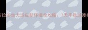 拉布拉多幼犬适应新环境全攻略7天平稳过渡指南