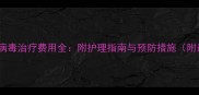 哈士奇细小病毒治疗费用全附护理指南与预防措施附最新数据