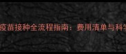 边境牧羊犬疫苗接种全流程指南费用清单与科学养护方案