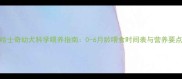 哈士奇幼犬科学喂养指南0-6月龄喂食时间表与营养要点