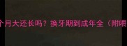 哈士奇7个月大还长吗换牙期到成年全附喂养指南