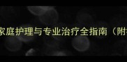 狗狗嘴边红疙瘩家庭护理与专业治疗全指南附症状与预防措施