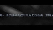 宠物疫苗全攻略科学接种流程与风险防控指南附最新疫苗类型