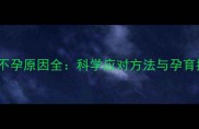 猫咪不孕原因全科学应对方法与孕育指南