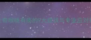 哈士奇喉咙有痰的9大症状与专业应对指南