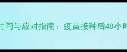 狗狗疫苗反应时间与应对指南疫苗接种后48小时必读注意事项