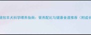半岁边境牧羊犬科学喂养指南营养配比与健康食谱推荐附成长阶段