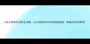 哈士奇两年饲养全攻略从价格到养护的保姆级指南附真实开销清单