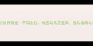 拉布拉多价格行情全不同血统地区与品质差异选购指南与饲养建议