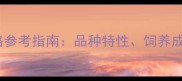 拉布拉多幼犬价格参考指南品种特性饲养成本与选购建议全