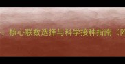 狗狗疫苗全攻略核心联数选择与科学接种指南附疫苗时间表