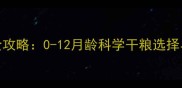 泰迪幼犬喂养全攻略0-12月龄科学干粮选择与营养搭配技巧