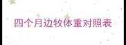 四个月边牧体重对照表