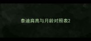 泰迪肩高与月龄对照表