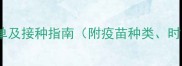成年犬必打疫苗清单及接种指南附疫苗种类时间表和注意事项