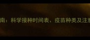 边牧疫苗接种全流程指南科学接种时间表疫苗种类及注意事项附详细解读