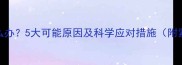 狗狗没拉屎怎么办5大可能原因及科学应对措施附紧急处理指南