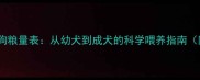 拉布拉多全成长狗粮量表从幼犬到成犬的科学喂养指南附详细配比表
