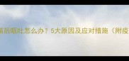 成年犬接种疫苗后呕吐怎么办5大原因及应对措施附疫苗注意事项
