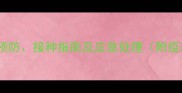 猫咪细小疫苗全攻略细小病预防接种指南及应急处理附疫苗品牌推荐新手养猫必看