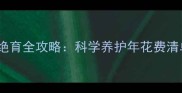 猫咪疫苗驱虫绝育全攻略科学养护年花费清单与省钱技巧