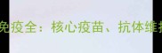 狗要一直打疫苗吗科学免疫全核心疫苗抗体维持与定期检查的黄金法则