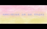 纯种哈士奇价格表品种血统饲养成本全