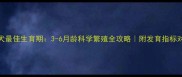 边牧幼犬最佳生育期3-6月龄科学繁殖全攻略附发育指标对照表