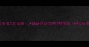 金毛幼犬科学作息时间表从睡眠到训练的完整指南附每日安排示例