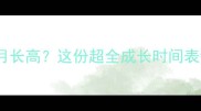 银狐犬几个月长高这份超全成长时间表请收好