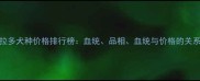 拉布拉多犬种价格排行榜血统品相血统与价格的关系深度