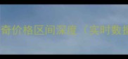 哈士奇价格区间深度实时数据