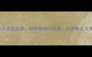 小狗疫苗全流程指南科学接种时间表注意事项及常见问题